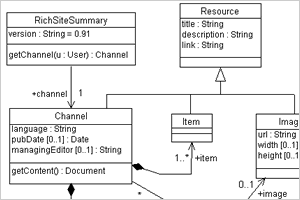 UML-exemplo